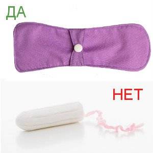 выделения после родов