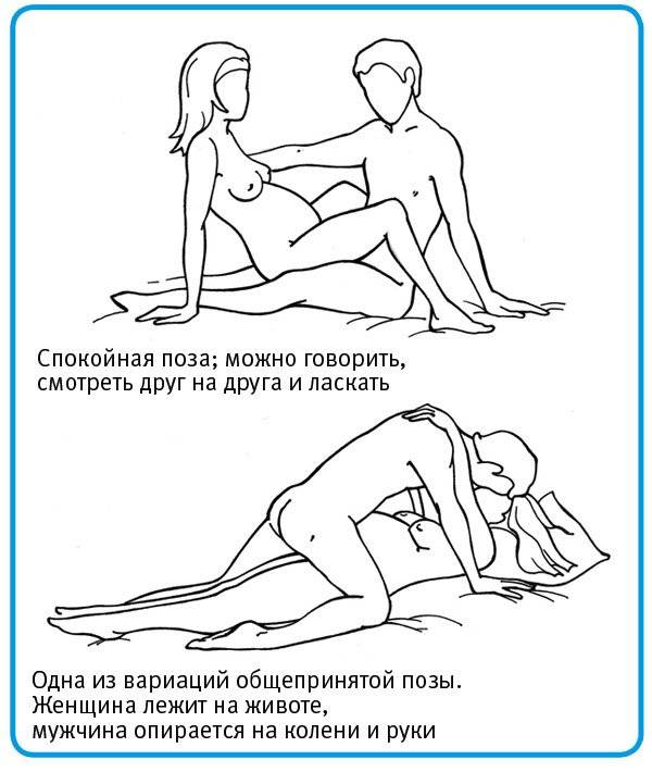 секс перед родами