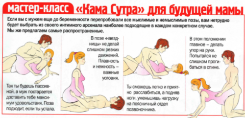 секс перед родами