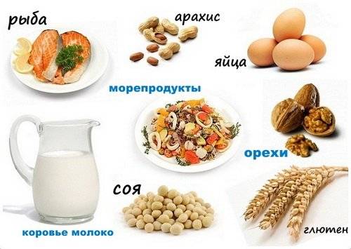 что можно есть после родов