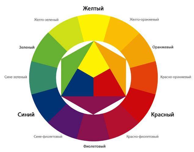 цветовая гамма